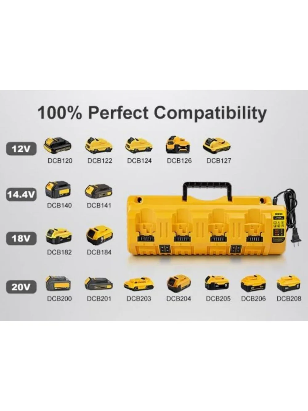 20V MAX Battery Charger Station - 4 Port Multi Charger with 2 USB Ports